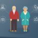 These Senior Citizens Just Need Aadhaar Card For Free Health Insurance