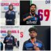 Officials attributed the success to the sustained efforts and quality training imparted at the centre, along with strong institutional support. As statement issued to Srinagar Mail reads that, “The achievement was made possible under the guidance and encouragement of Nuzhat Gul, Secretary, Jammu & Kashmir Sports Council; Anissa Nabi, Nodal Officer, Khelo India, JKSC; Javid-ul-Rehman, Divisional Sports Officer (Central), JKSC; and Nusrat Gazala, Divisional Sports Officer, Kashmir.” Special appreciation was extended to Coach Sajjad Ahmad Dar of the Khelo India Thang-Ta Centre, Tral, for his dedicated coaching and mentorship, which played a crucial role in preparing the athletes for national-level competition.